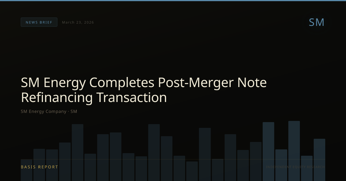 SM Energy Company (SM) — stock analysis