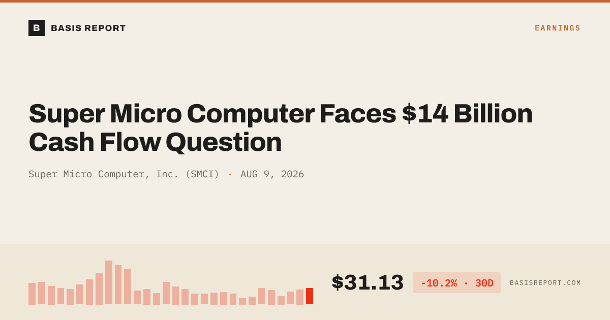 Super Micro Computer, Inc. (SMCI) — stock analysis