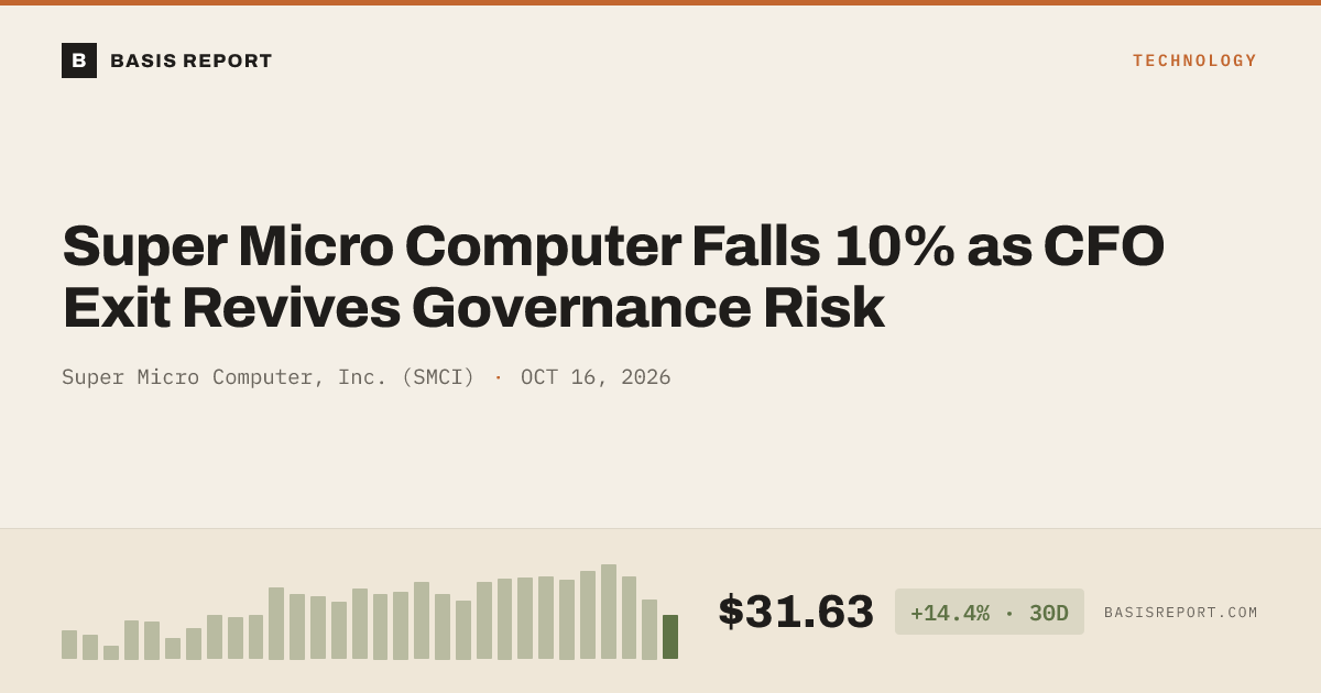 Super Micro Computer, Inc. (SMCI) — stock analysis