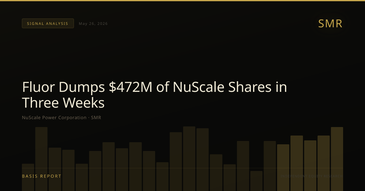 NuScale Power Corporation (SMR) — stock analysis