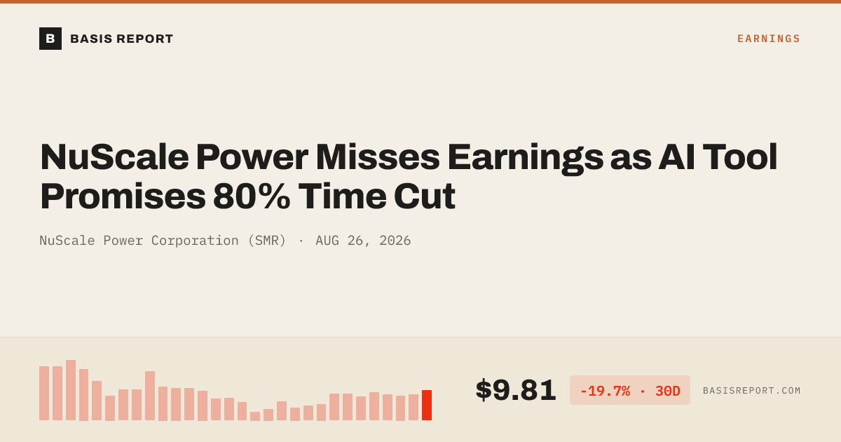 NuScale Power Corporation (SMR) — stock analysis