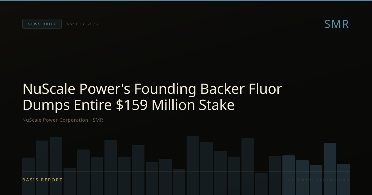 NuScale Power Corporation (SMR) — stock analysis