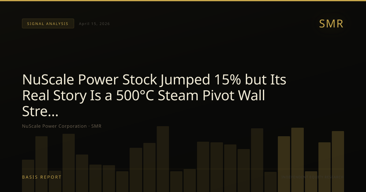 NuScale Power Corporation (SMR) — stock analysis