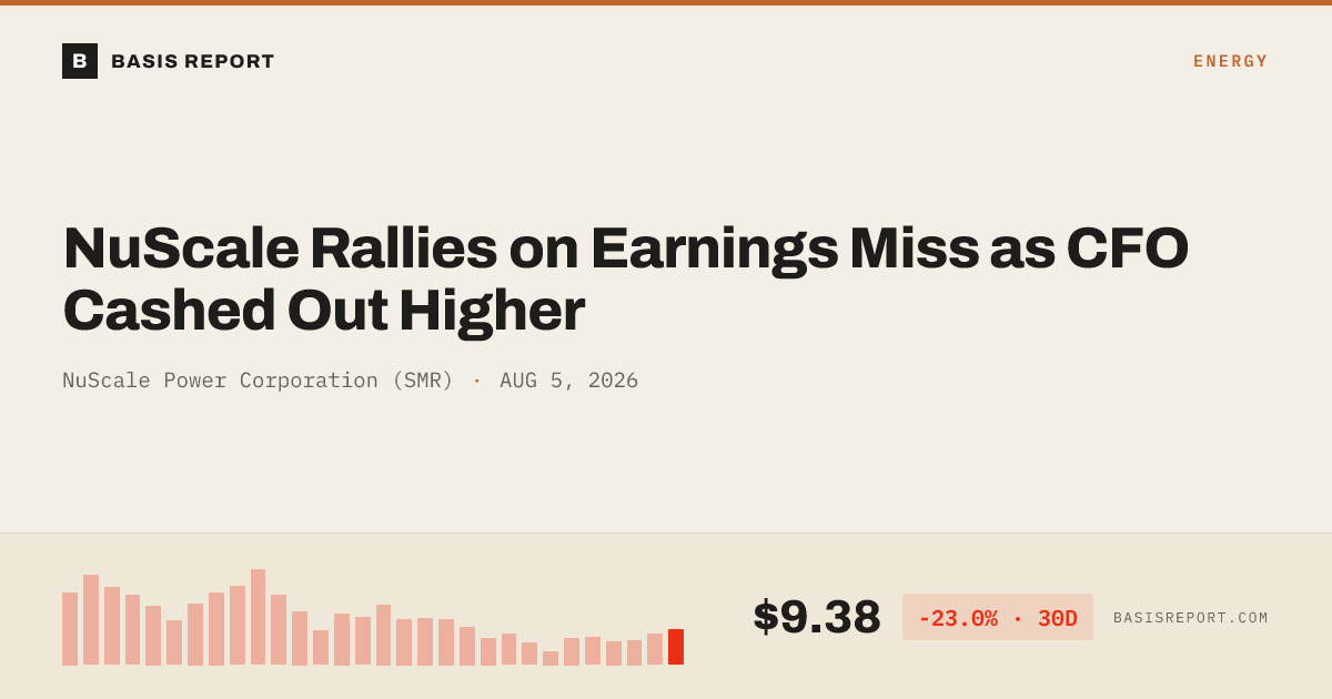NuScale Power Corporation (SMR) stock analysis