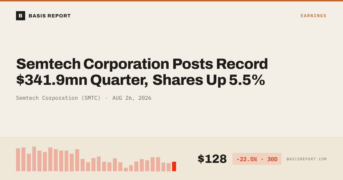 Semtech Corporation (SMTC) — stock analysis