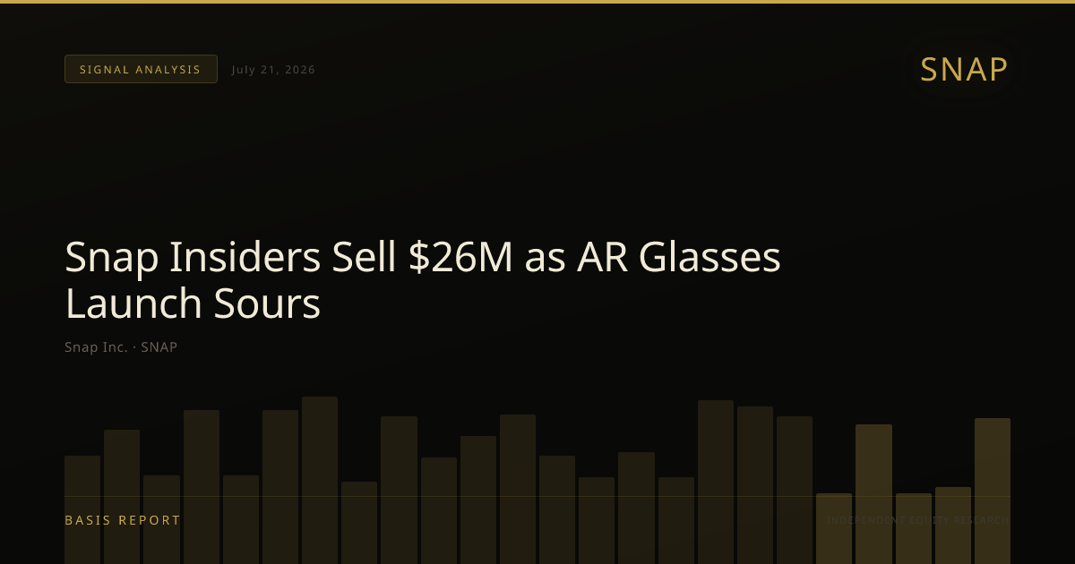 Snap Inc. (SNAP) — stock analysis