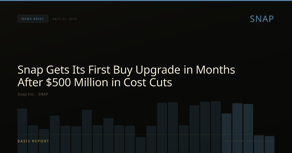 Snap Inc. (SNAP) — stock analysis