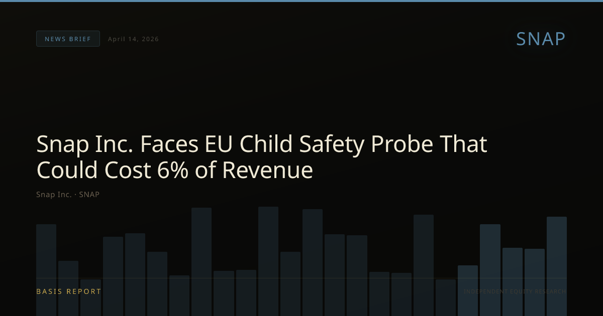 Snap Inc. (SNAP) — stock analysis