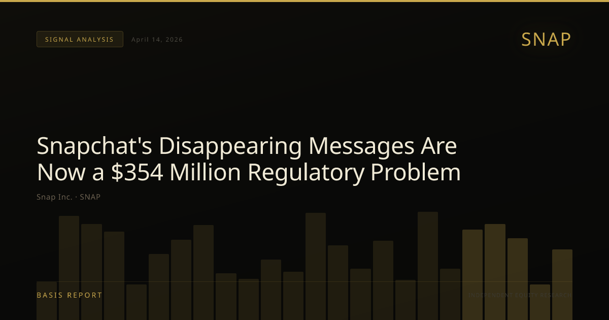 Snap Inc. (SNAP) — stock analysis