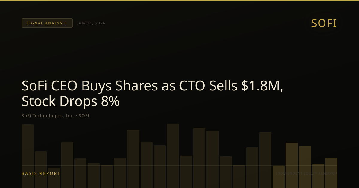 SoFi Technologies, Inc. (SOFI) — stock analysis