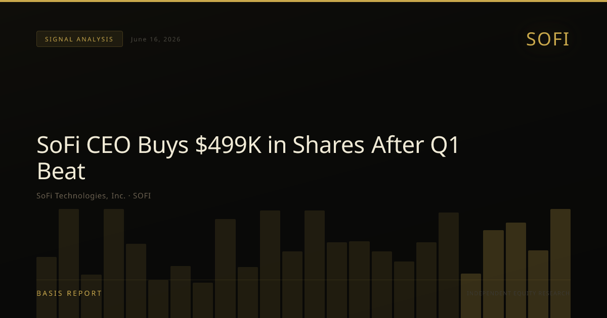 SoFi Technologies, Inc. (SOFI) — stock analysis