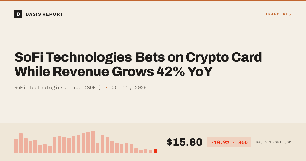SoFi Technologies, Inc. (SOFI) — stock analysis