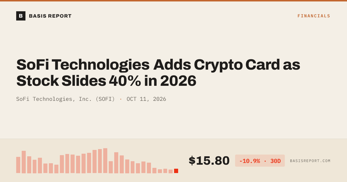 SoFi Technologies, Inc. (SOFI) — stock analysis