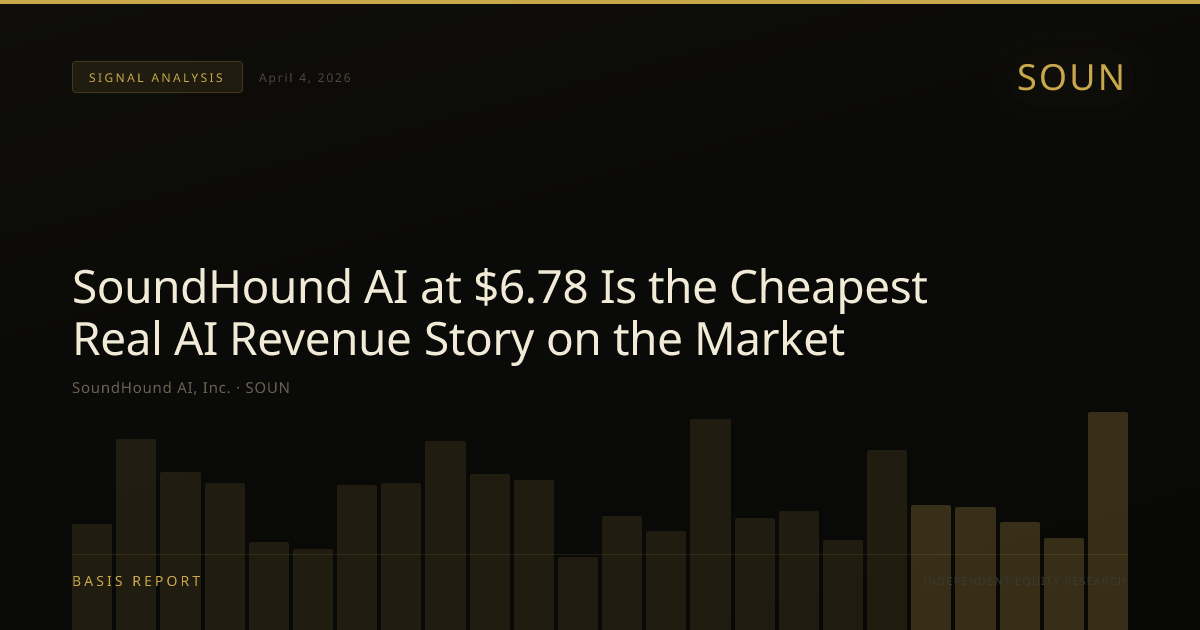 SoundHound AI, Inc. (SOUN) — stock analysis