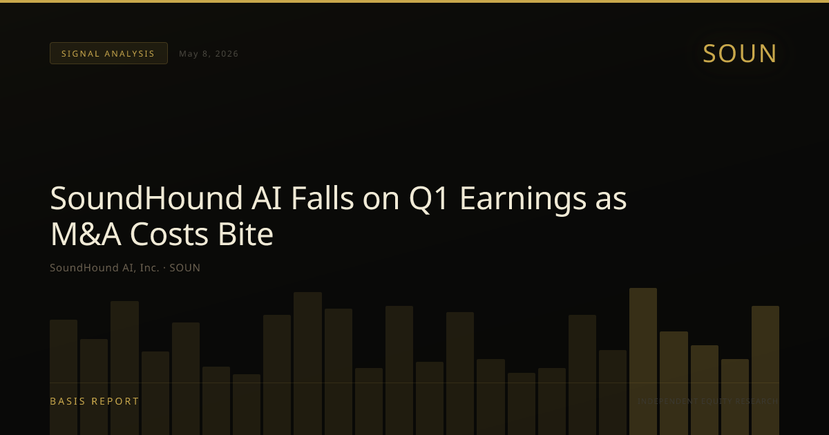 SoundHound AI, Inc. (SOUN) — stock analysis