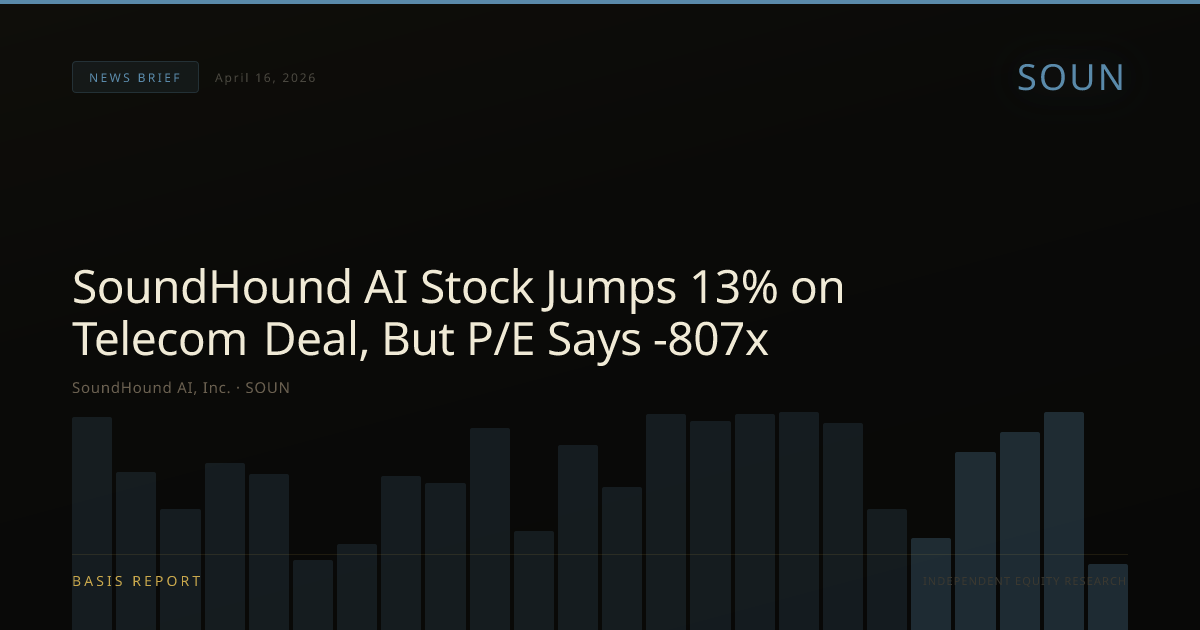 SoundHound AI, Inc. (SOUN) — stock analysis