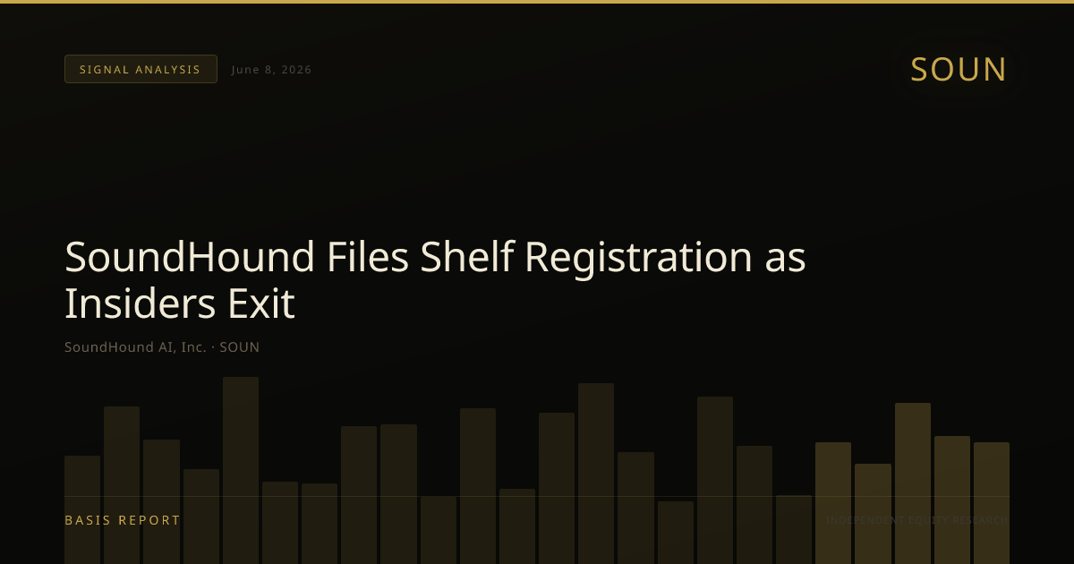 SoundHound AI, Inc. (SOUN) — stock analysis