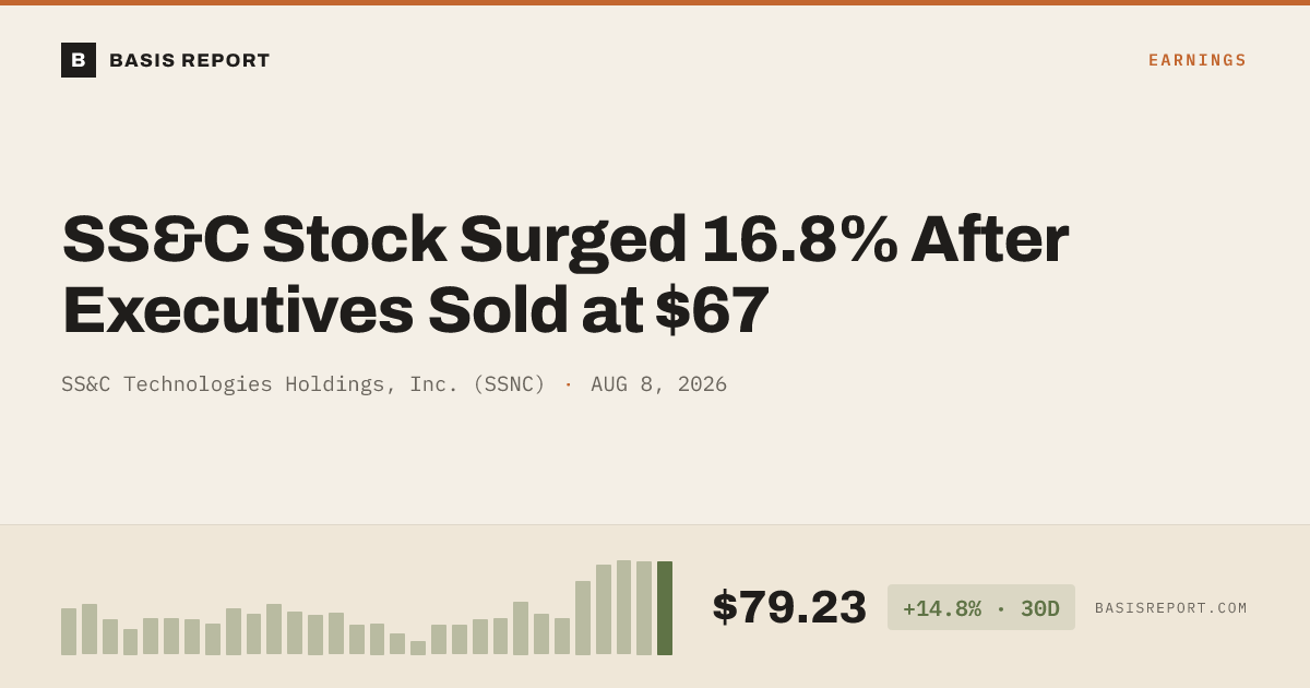 SS&C Technologies Holdings, Inc. (SSNC) stock analysis