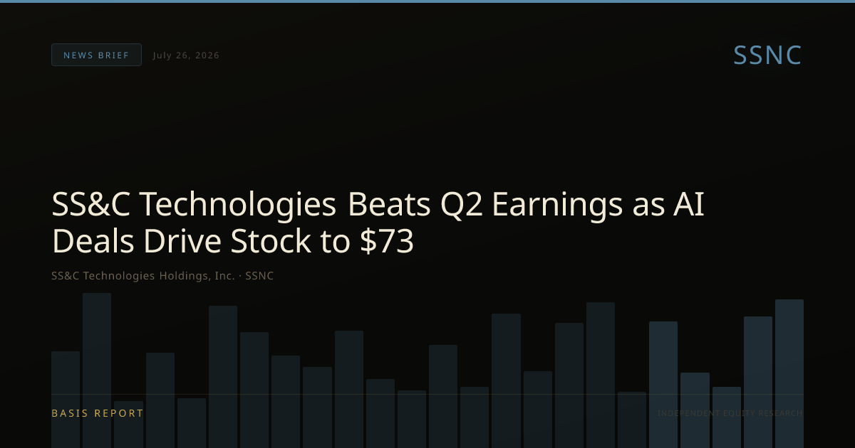 SS&C Technologies Holdings, Inc. (SSNC) — stock analysis