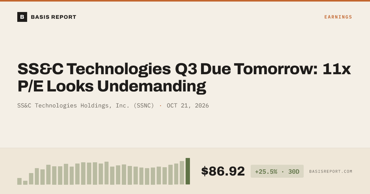 SS&C Technologies Holdings, Inc. (SSNC) — stock analysis