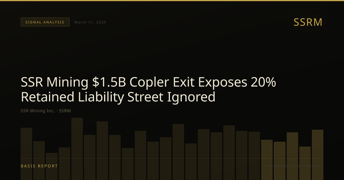 SSR Mining Inc. (SSRM) — stock analysis