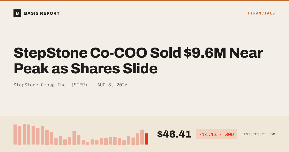 StepStone Group Inc. (STEP) stock analysis