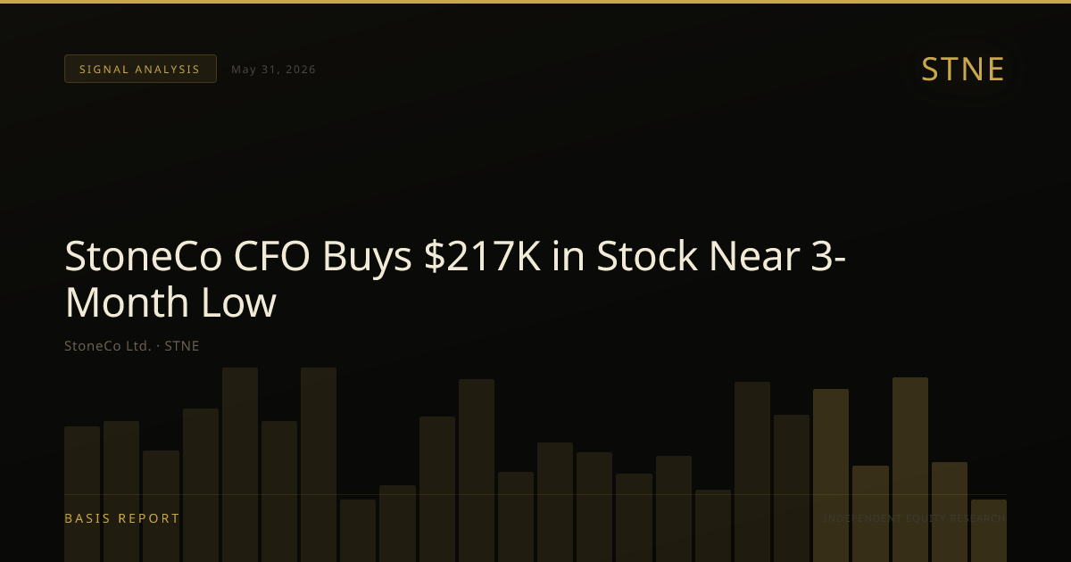 StoneCo Ltd. (STNE) — stock analysis