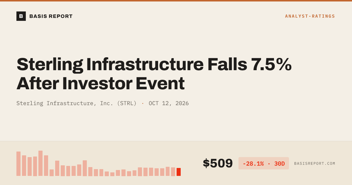 Sterling Infrastructure, Inc. (STRL) stock analysis