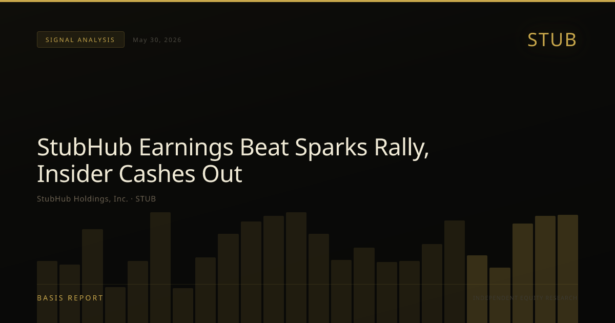 StubHub Holdings, Inc. (STUB) — stock analysis