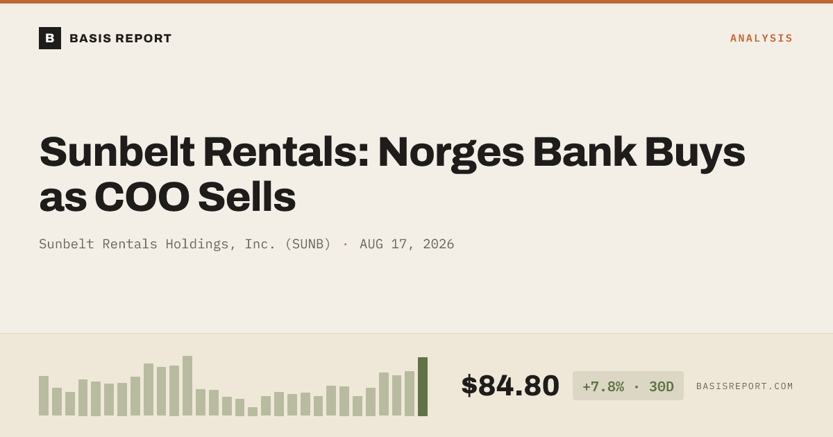 Sunbelt Rentals Holdings, Inc. (SUNB) stock analysis