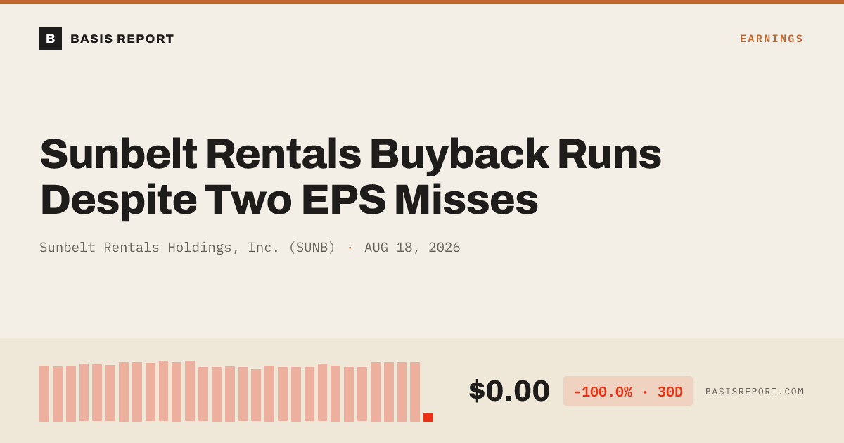 Sunbelt Rentals Holdings, Inc. (SUNB) stock analysis