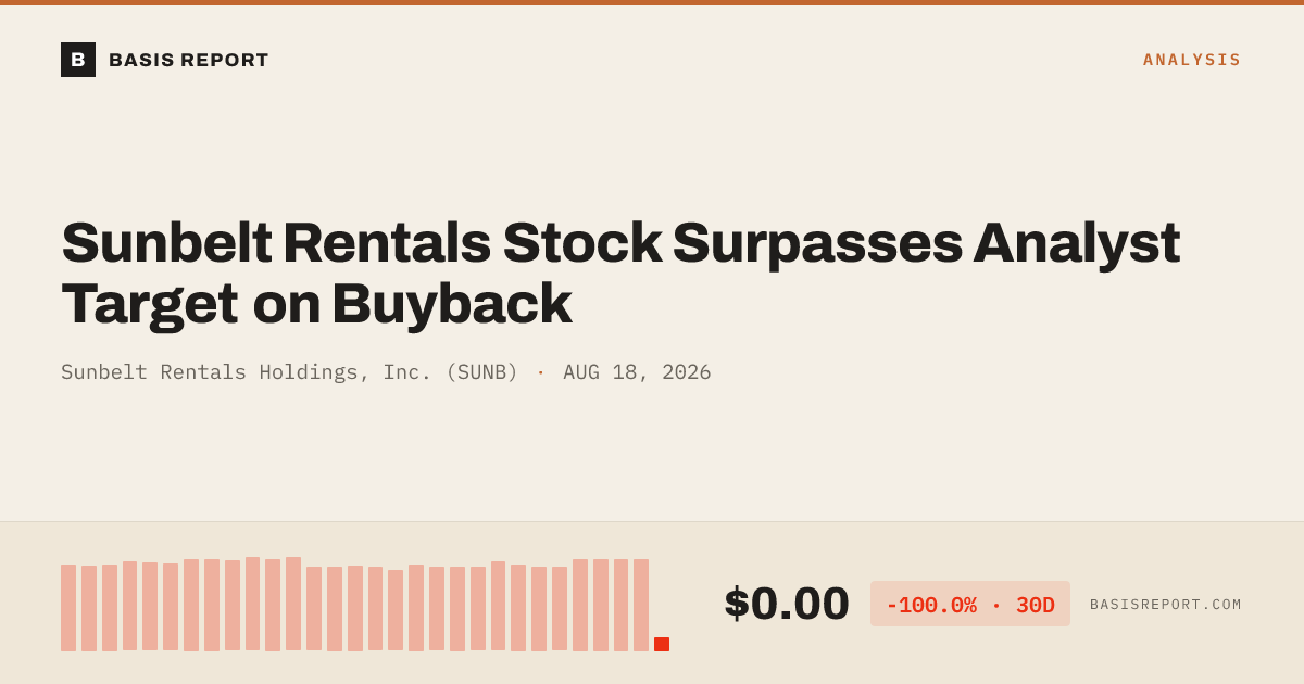 Sunbelt Rentals Holdings, Inc. (SUNB) stock analysis