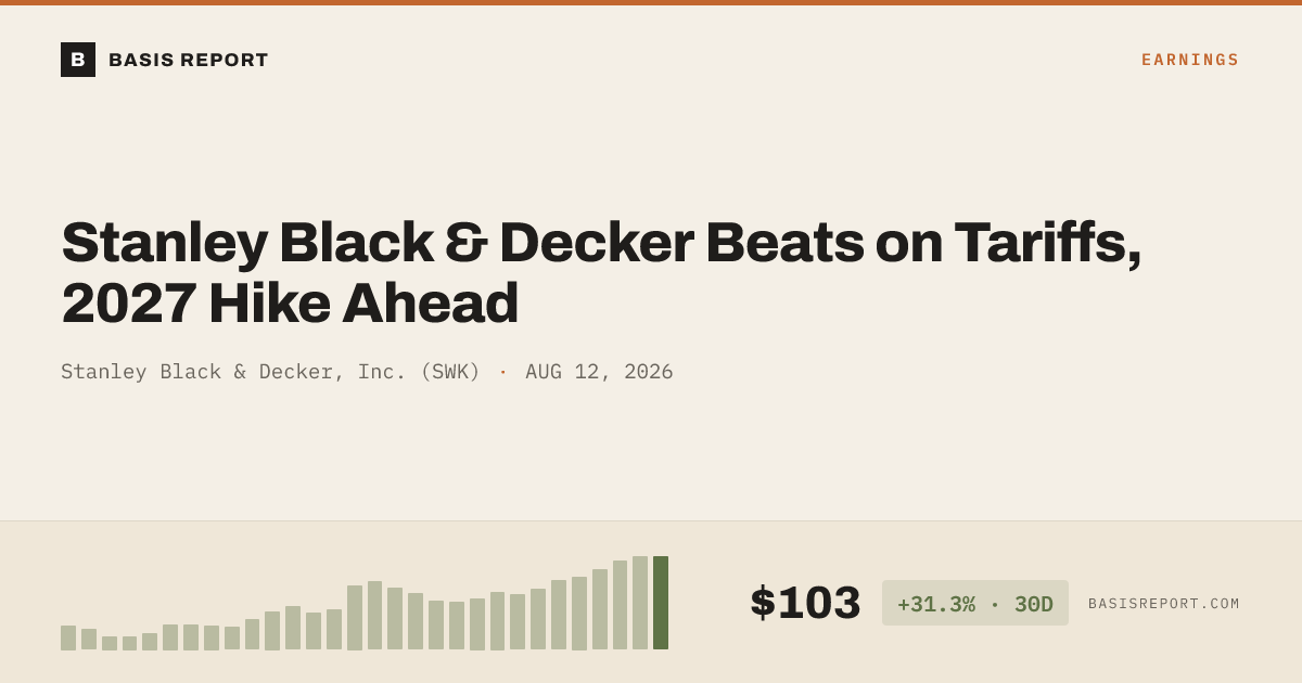 Stanley Black & Decker, Inc. (SWK) stock analysis