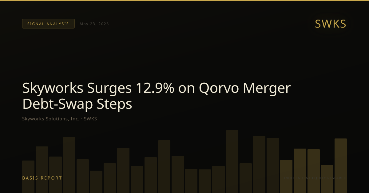Skyworks Solutions, Inc. (SWKS) — stock analysis