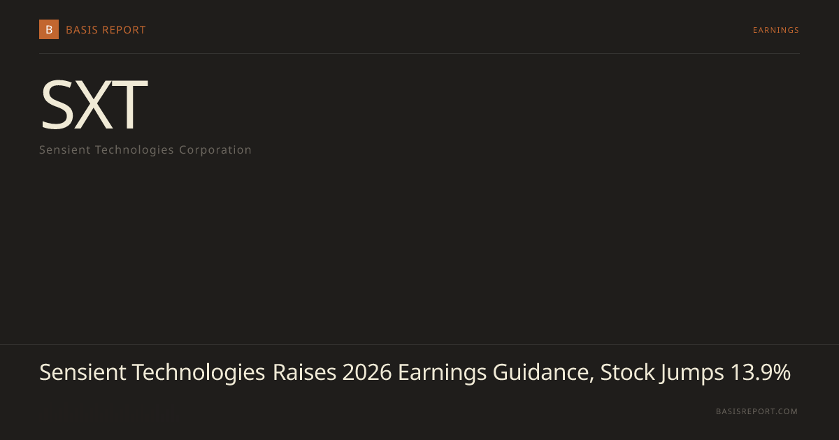Sensient Technologies Corporation (SXT) — stock analysis