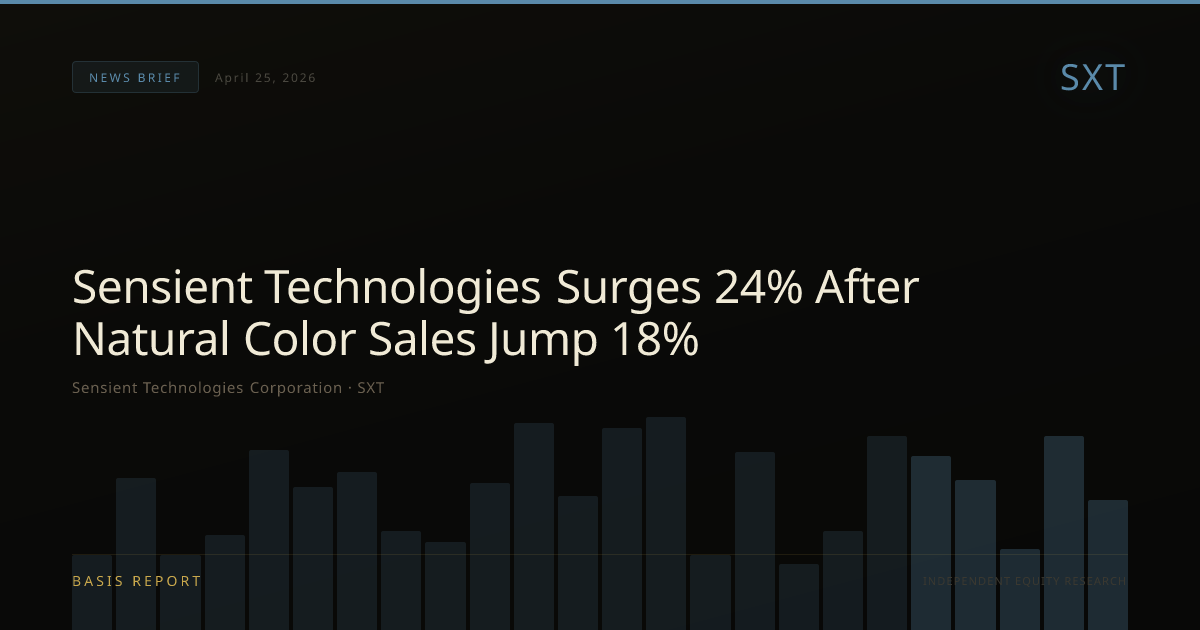 Sensient Technologies Corporation (SXT) — stock analysis