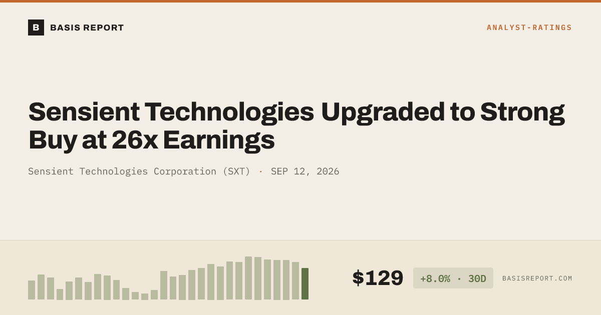 Sensient Technologies Corporation (SXT) — stock analysis