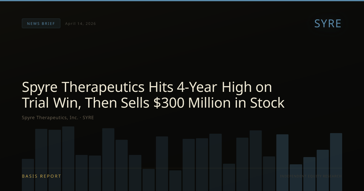 Spyre Therapeutics, Inc. (SYRE) — stock analysis