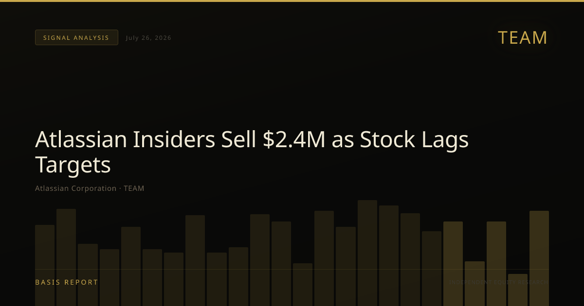 Atlassian Corporation (TEAM) — stock analysis