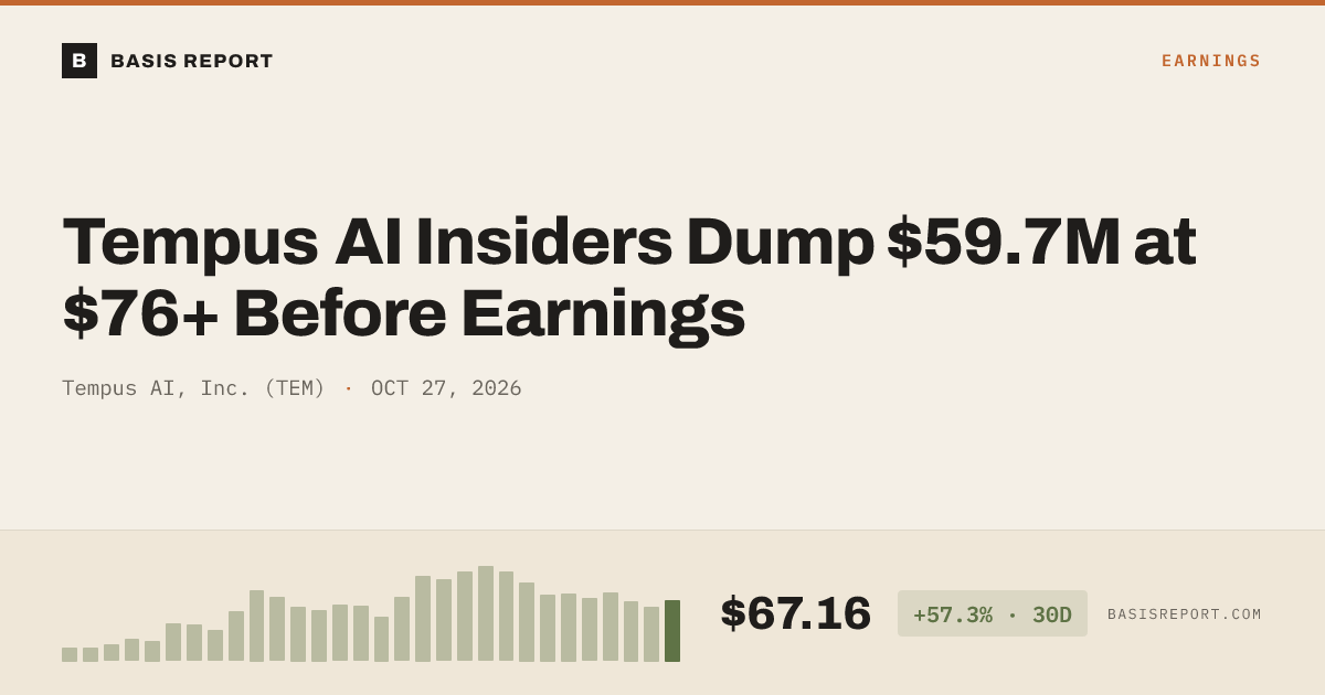 Tempus AI, Inc. (TEM) stock analysis