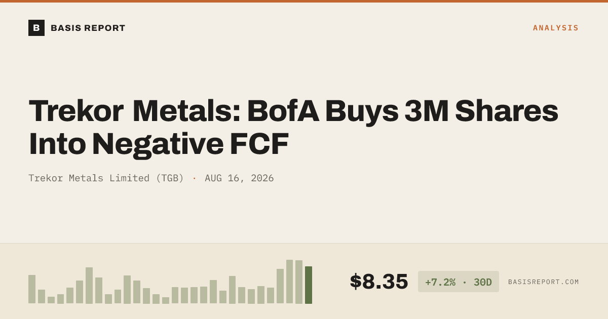Trekor Metals Limited (TGB) stock analysis