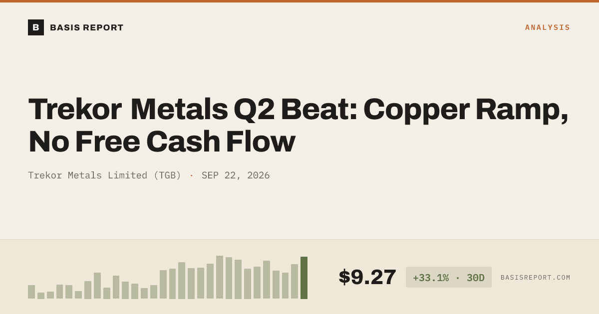 Trekor Metals Limited (TGB) stock analysis