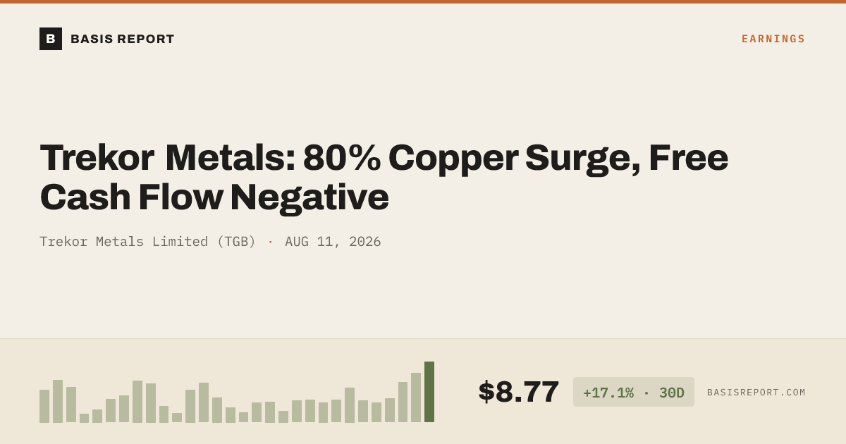 Trekor Metals Limited (TGB) stock analysis