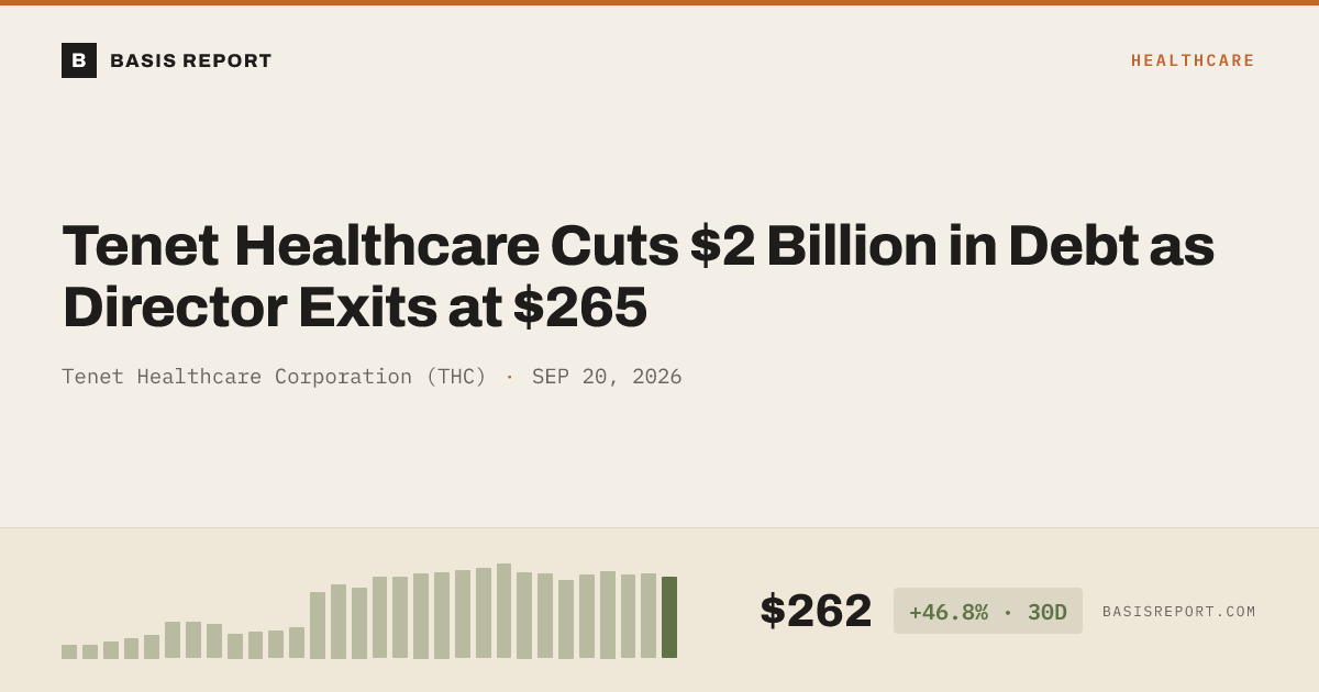 Tenet Healthcare Corporation (THC) — stock analysis