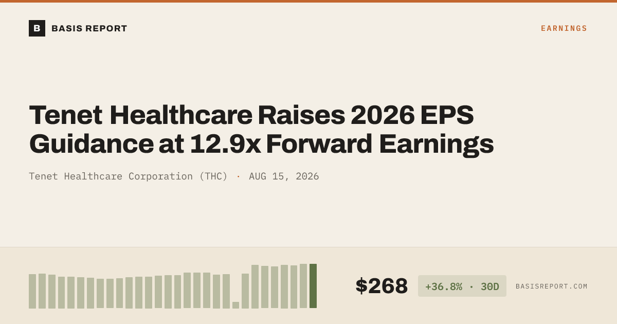 Tenet Healthcare Corporation (THC) — stock analysis