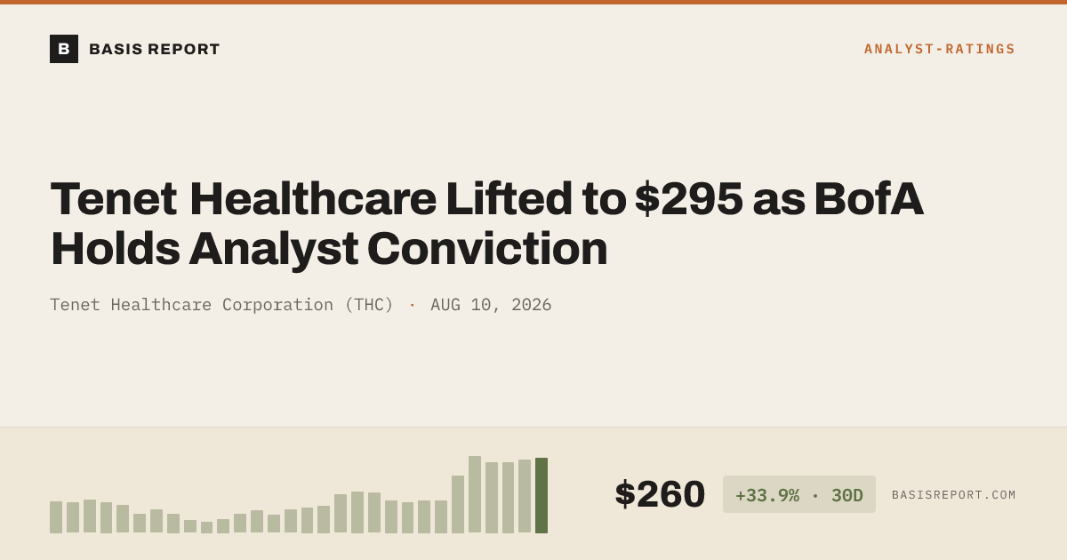 Tenet Healthcare Corporation (THC) — stock analysis
