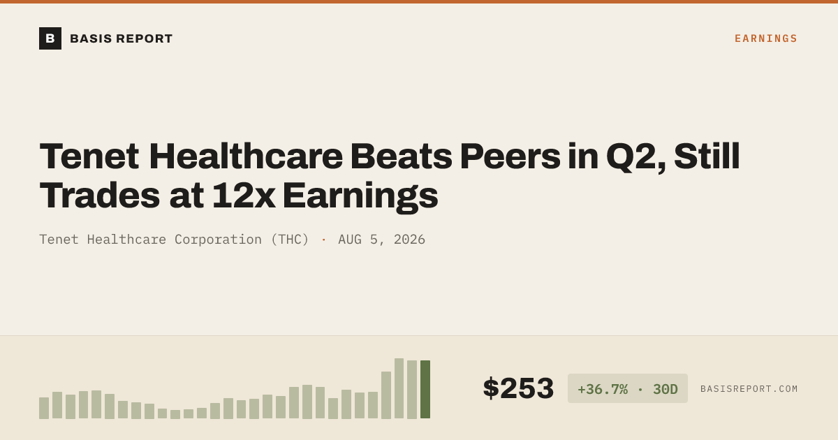 Tenet Healthcare Corporation (THC) — stock analysis