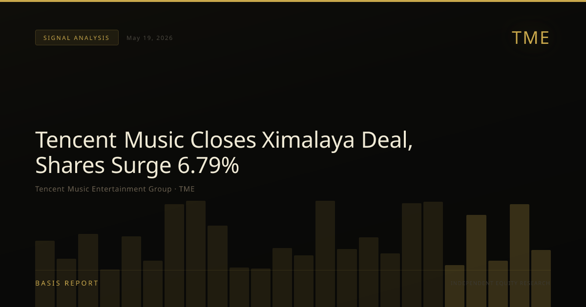 Tencent Music Entertainment Group (TME) — stock analysis