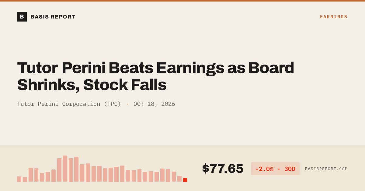 Tutor Perini Corporation (TPC) stock analysis