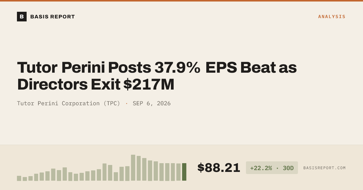 Tutor Perini Corporation (TPC) stock analysis